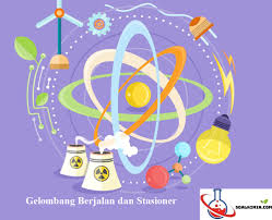 Check spelling or type a new query. 30 Soal Gelombang Berjalan Dan Stasioner Dan Jawaban