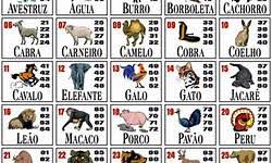 jogo do bicho lotep hoje