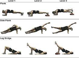 Try a side plank slide to challenge yourself. Three Levels Of Progression For The Plank Side Plank And Leg Bridge Download Scientific Diagram