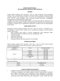 Isi kurikulum selalu mengambil atas dasar masalah maupun problema yang dihadapi secara aktual. Dasar Kokurikulum Koko