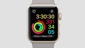Why myapple watch not counting steps accurately? Apple Watch Activity And Workout App Explored And Explained