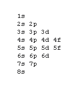 General Chemistry Filling Electron Shells Wikibooks Open