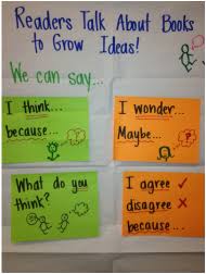 Anchor Charts K 2 Literacy Academy