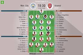 Manchester city vs arsenal score prediction. Man City V Arsenal As It Happened