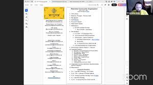 WCO General Body Meeting