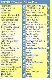 12 january 2021, monday , evening. Plan Du Centre Ville Verdun Sur Le Doubs