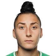 Cindy Caputo's Instagram, Twitter & Facebook