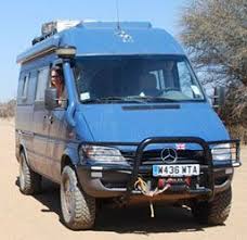 Pin On Offroad Rv