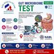 GUT MICROBIOME TEST product image