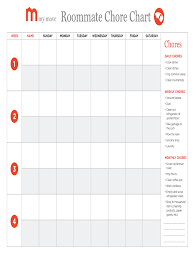 These house chores checklist are perfect for kids. Roommate Chore Chart Generator Fill Online Printable Fillable Blank Pdffiller