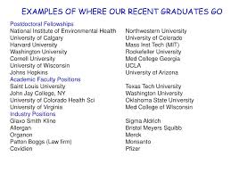 Ppt Graduate Programs In The Biomedical Sciences Saint