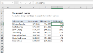 The percentage difference is usually calculated when you want to know the difference in percentage between then, what's the percent change in the two years? Excel Formula Get Percent Change Exceljet