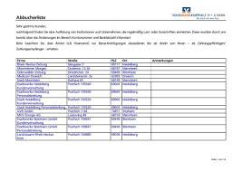 Heidelberg presents development study for innovative folding rollers. Abbucherliste Volksbank Kurpfalz H G Bank Eg
