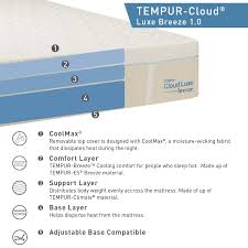 Tempurpedic cloud luxe breeze mattress review link: Amazon Com Tempur Cloud Supreme Breeze 1 0 Soft Mattress Twin Xl Furniture Decor