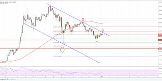 Litecoin Price Forecast Ltc Usd Facing Uphill Task Cryptosrus