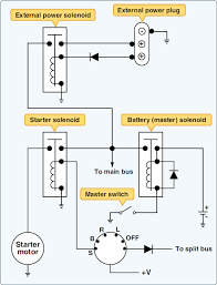 Aircraft Electrical Systems Small Single Engine Aircraft Part Two Hydraulic Systems Electrical System Electrical Diagram