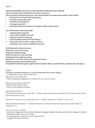 Akhirnya, masyarakat yang penyayang yang lahir daripada insititusi keluarga yang penyayang dapat dilahirkan. Tema 2 Sivik T5 Docx