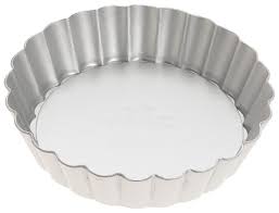 Pin On Baking Pans