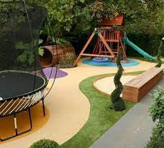 Pin On Gardening