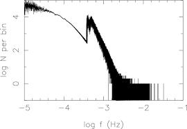 Selbstschließende tür, aschebehälter, warmha • für einen ungetrübten blick ins feuer kaminofen magna 3.0 eek: The Evolution Of Compact Binary Star Systems Springerlink