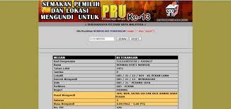 Najib razak or better known to the malaysian memes community as jibby, is the new hailed memes lord of malaysia. Saman Tertunggak Aes Datin Seri Rosmah Mansor Dato Seri Najib Perlu Nyatakan Pendirian Mengenai Aes Rafizi Ramli