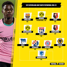 De bondscoach wilmots besluit dan ook niet de opstelling van de rode duivels officieel bekend te maken. Dit Is Volgens Fifa 21 De Beste U19 Opstelling Met Het Grootste Potentieel Met 2 Belgen Voetbalflitsen Be Het Leukste En Opvallendste Voetbalnieuws