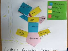 Students use metric measurement to perform operations on decimals and percentages. Alice Ahn A Twitter 2nd Grade Geometry Unit Final Project Designing A Dream House Using Shapes Loving The Youtube Room Kispride Geometry Shapes Secondgrade Math Https T Co Awbylco9ij