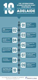 Tips For International Students Before Start Studying In Adelaide Top Class Experts For Assignment H International Students Assignments Small Business Tips