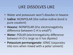 Hexane Iodine Nonpolar Solutes Don T Dissolve In Water Which Is Polar Because They Are Unable To Compete With The Strong Attraction Polar Molecules Have Ppt Download
