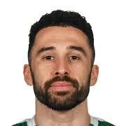 EA FC 24 Shamrock Rovers