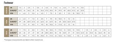 sizing chart for riding boots euro us