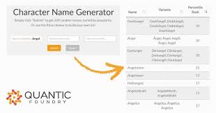 Check spelling or type a new query. Star Wars Name Generator Female