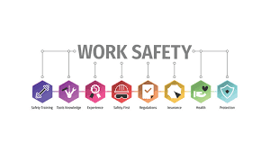 An employee must know the importance of workplace safety and must continuously thrive to ensure that the same is been implemented in his or her organization. Safety In Workplace And Personal Values Glc Europe