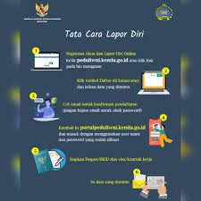 Lapor pulang akan memudahkan para wni ketika akan melakukan pindah datang dari. Kjri Hong Kong Lapor Diri Via Portal Peduli Wni Mudah Facebook