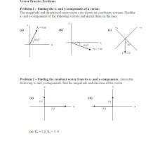 Solved Vector Practice Problems Problem 1 Finding The X Chegg Com