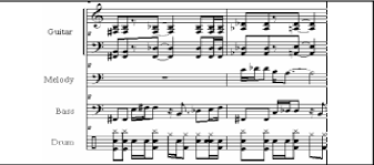 Flac is a lossless audio format used to download music from the internet. Pop Excerpt Midi File 1 The Original Download Scientific Diagram