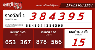 เช็กผลสลากกินแบ่งรัฐบาล อัปเดตจากกองสลาก ตรวจหวย 17 มกราคม 2564 รางวัลที่ 1 รางวัลเลขท้าย 2 ตัว รางวัลเลขหน้า 3 ตัว เลขท้าย 3 ตัว และรางวัลอื่นๆ Oatmv Befta4lm