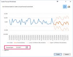 how to create a forecast chart in excel 2016 laptop mag