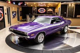 Image result for Plum Crazy 1970 Chrysler