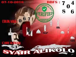 Pin Di Togel Bursa