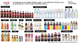 Coca cola 'one brand' architecture comes to australia multinational soft drink giant introduces its new brand architecture strategy to australia. Coca Cola Australia Planet Ark Recycling Near You