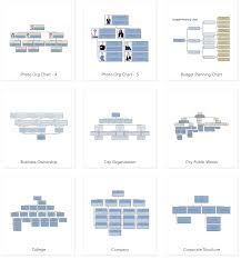 Rules For Formatting Organizational Charts