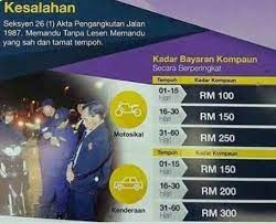 Renew lesen memandu online, renew lesen memandu online 2020, renew lesen memandu online myeg, renew lesen renew lesen memandu online 2021. Lupa Renew Lesen Renew Lesen Di Kaunter Jpj Utc Kuala Terengganu