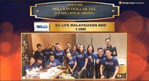 Thousands of companies like you use panjiva to research suppliers and competitors. Sg Life Home Facebook