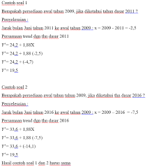Contoh kasus dan pembahasan linear programming: Pembahasan Statistika