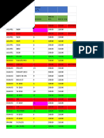 This is a latest version of fxguru 2.11.1 (please note this is purchased not unlocked with any code or not hacked) download the app for. Fx Guru Enter Unlock Code Pdf Pdf Personal Digital Assistant Android Operating System