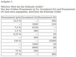 Mathe Ist Einfach Aufgaben Prozentrechnung Blatt 3 Prozentrechnung Aufgaben Rechnung Mathe