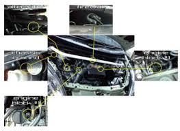 Check spelling or type a new query. Discussion Grounding Wire Kits