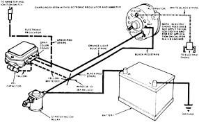By ford via ryan m (fireguy50) at fordfuelinjection.com. 1985 Ford F 150 Alternator Wiring Wiring Diagram Rows Know Rotation Know Rotation Kosmein It