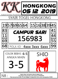 Prediksi Kakek Kembar Hongkong Kamis 05 Desember 2019 Kembar Pola Pengikut